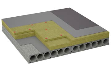 considerations of Balevullin flat roofing insulation